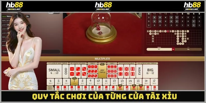 Quy tắc chơi của từng cửa tài xỉu